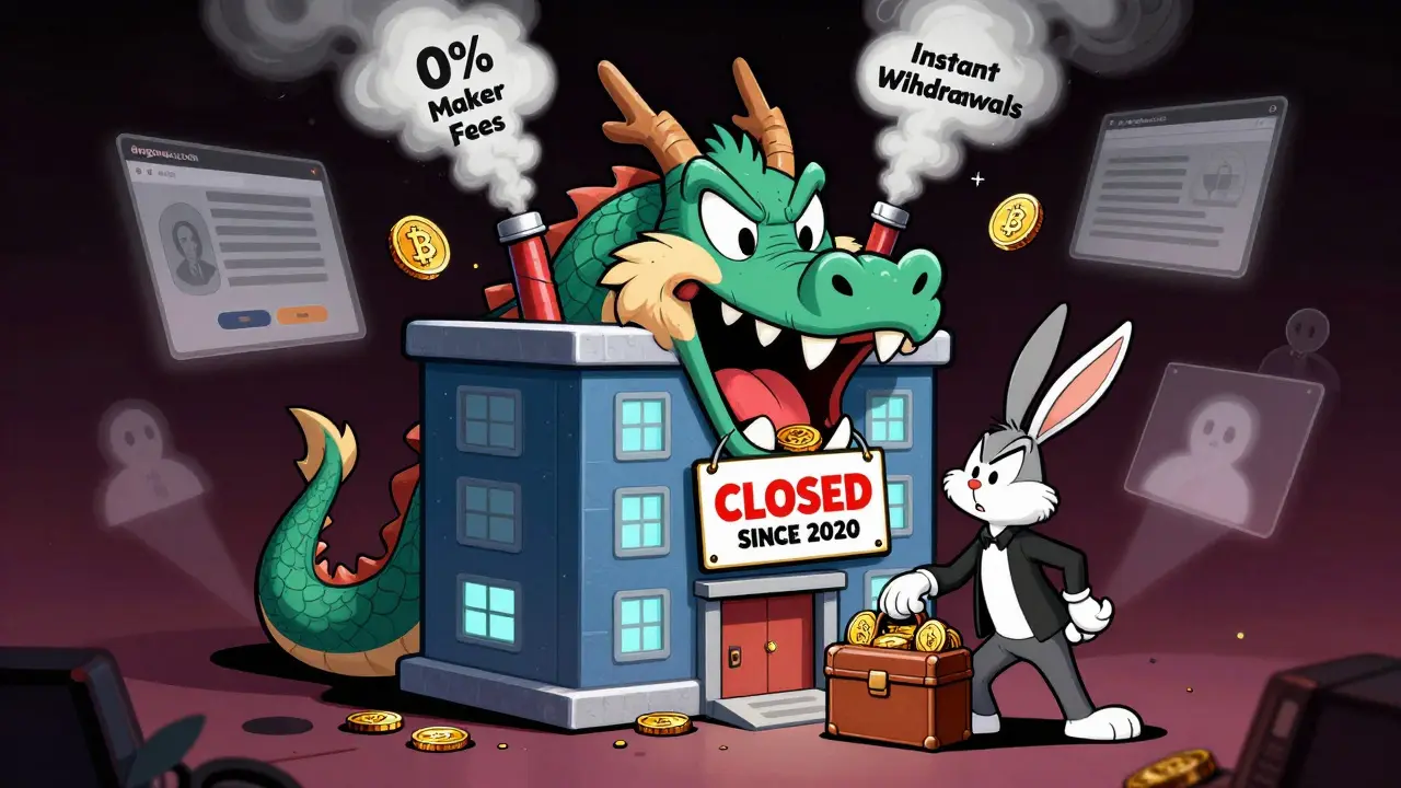 DragonEX Crypto Exchange Review: Is This Platform Still Operational?